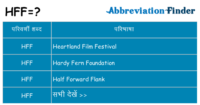 hff का क्या अर्थ है