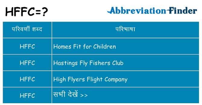 hffc का क्या अर्थ है
