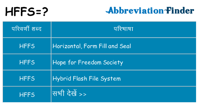 hffs का क्या अर्थ है