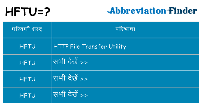 hftu का क्या अर्थ है