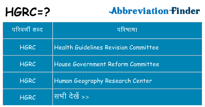 hgrc का क्या अर्थ है