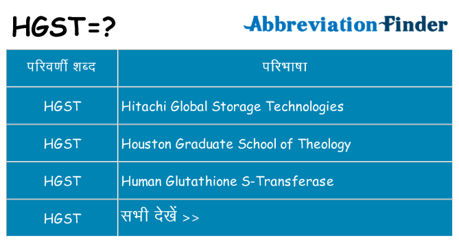 hgst का क्या अर्थ है