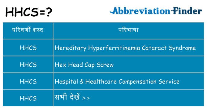 hhcs का क्या अर्थ है
