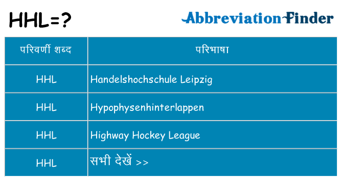 hhl का क्या अर्थ है
