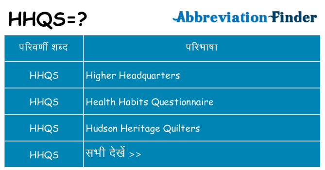 hhqs का क्या अर्थ है