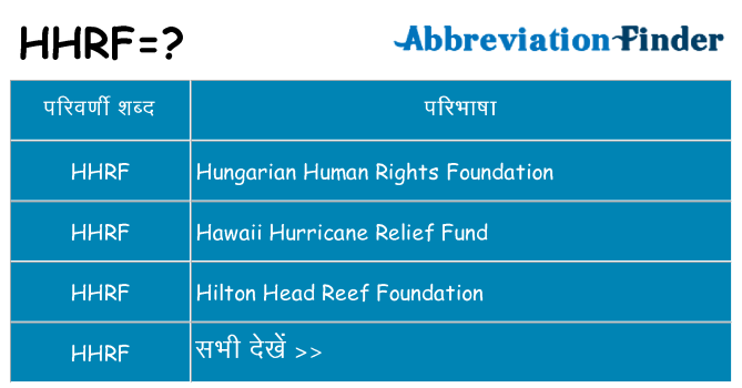 hhrf का क्या अर्थ है
