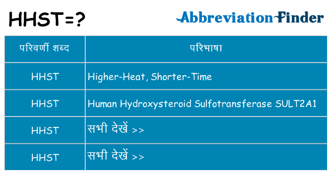hhst का क्या अर्थ है