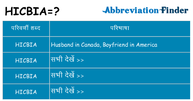 hicbia का क्या अर्थ है