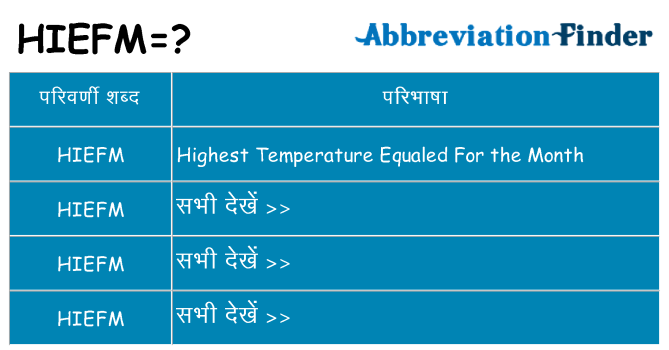 hiefm का क्या अर्थ है