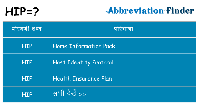hip का क्या अर्थ है