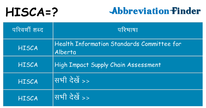 hisca का क्या अर्थ है