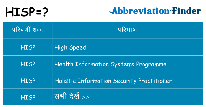 hisp का क्या अर्थ है