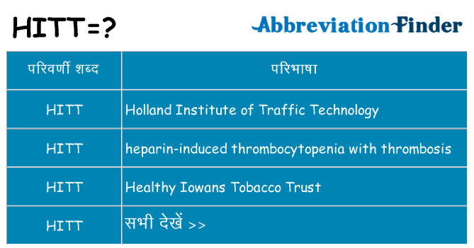 hitt का क्या अर्थ है