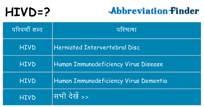 hivd का क्या अर्थ है