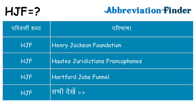 hjf का क्या अर्थ है