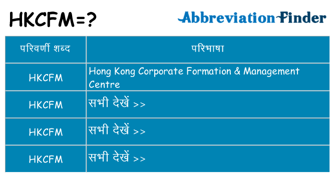 hkcfm का क्या अर्थ है