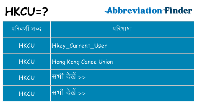 hkcu का क्या अर्थ है