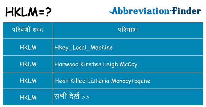 hklm का क्या अर्थ है
