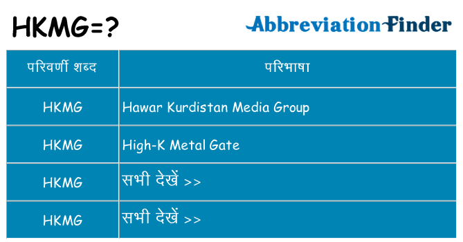hkmg का क्या अर्थ है