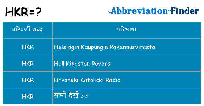 hkr का क्या अर्थ है