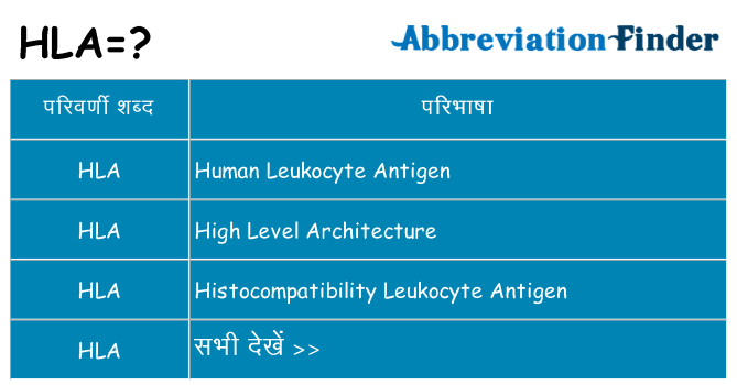 hla का क्या अर्थ है