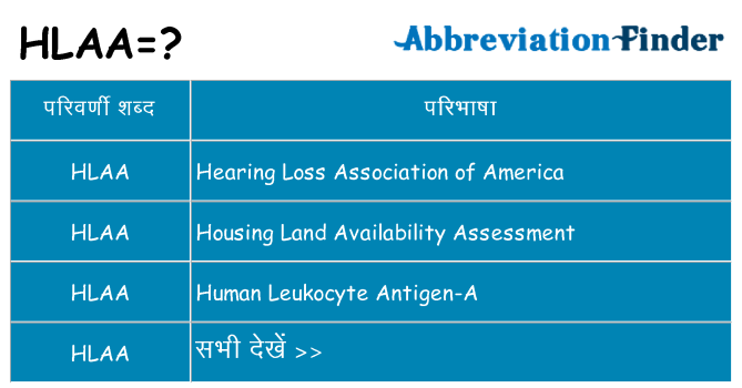 hlaa का क्या अर्थ है