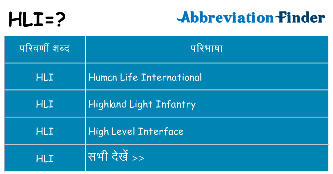 hli का क्या अर्थ है