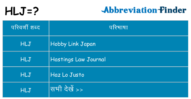 hlj का क्या अर्थ है