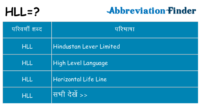 hll का क्या अर्थ है