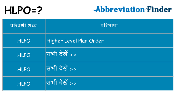 hlpo का क्या अर्थ है