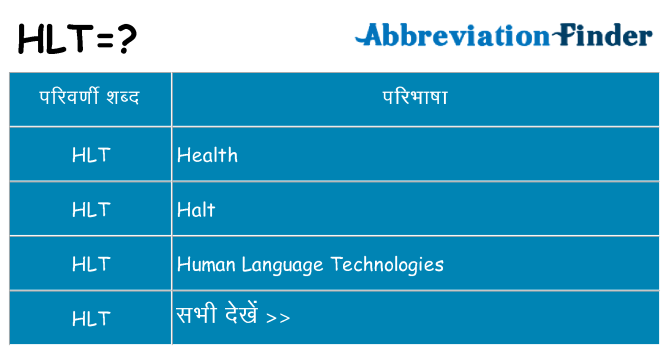 hlt का क्या अर्थ है