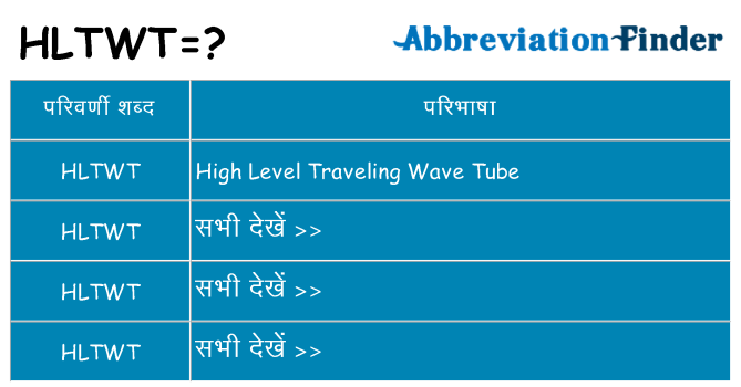 hltwt का क्या अर्थ है