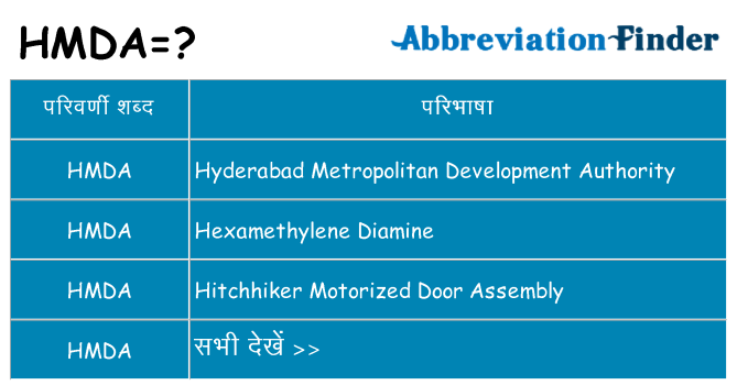 hmda का क्या अर्थ है