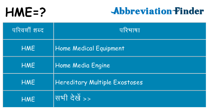 hme का क्या अर्थ है