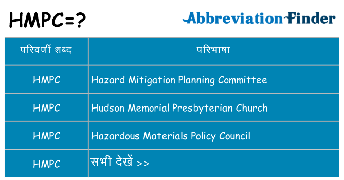 hmpc का क्या अर्थ है