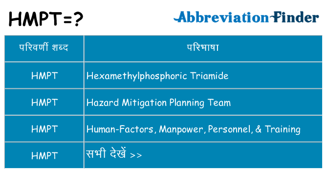 hmpt का क्या अर्थ है