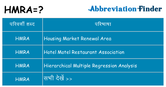 hmra का क्या अर्थ है