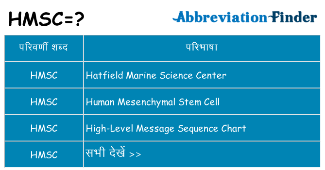 hmsc का क्या अर्थ है