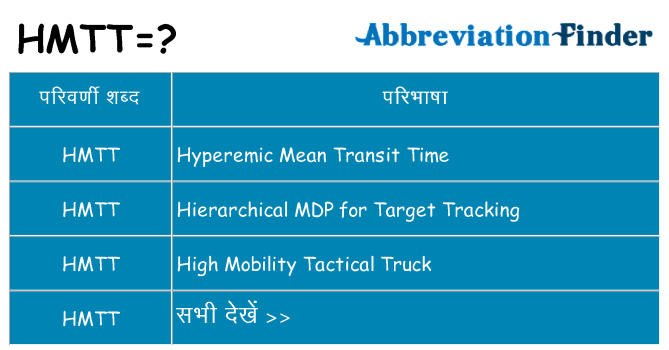 hmtt का क्या अर्थ है