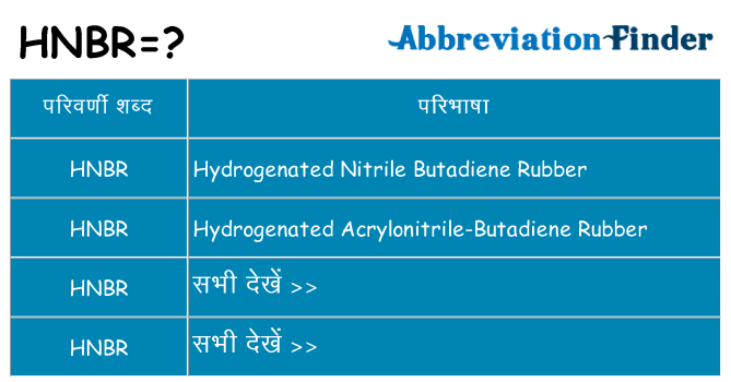 hnbr का क्या अर्थ है