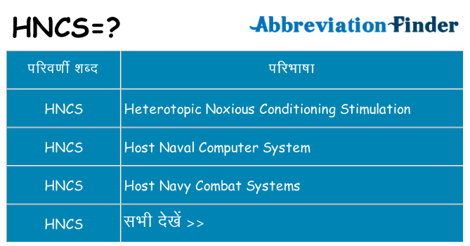 hncs का क्या अर्थ है