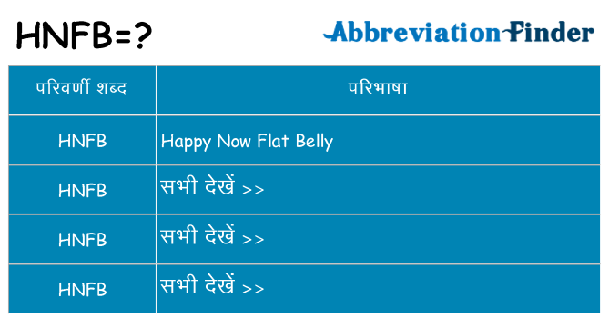 hnfb का क्या अर्थ है