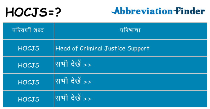 hocjs का क्या अर्थ है