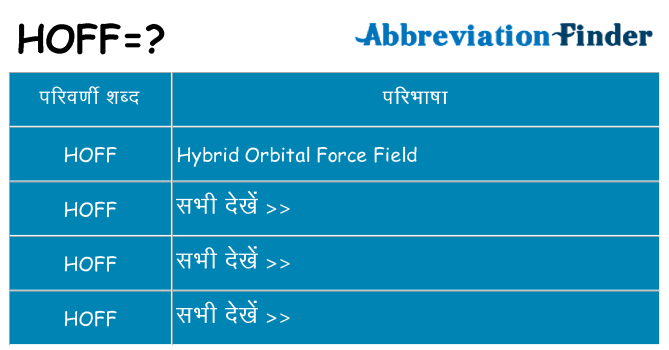 hoff का क्या अर्थ है