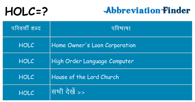 holc का क्या अर्थ है