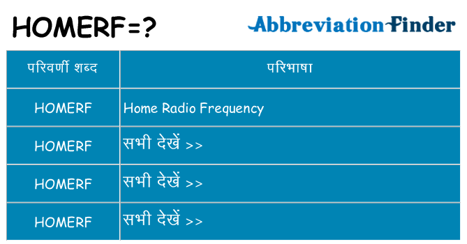 homerf का क्या अर्थ है
