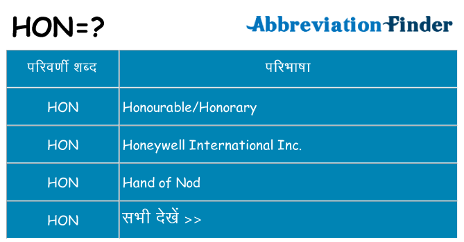 hon का क्या अर्थ है