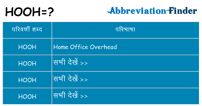 hooh का क्या अर्थ है