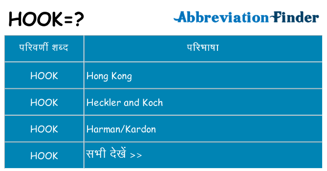 hook का क्या अर्थ है