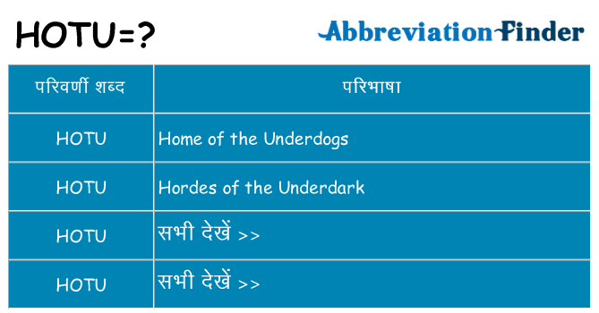 hotu का क्या अर्थ है